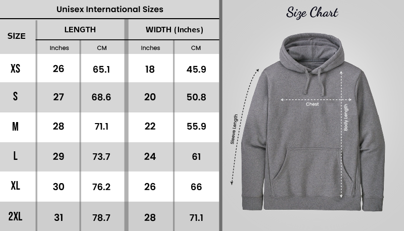 CLIMATE CHANGE IS THE PROBLEM Unisex Hoodie